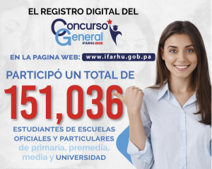 Más de 151 mil estudiantes participaron en el Concurso General de Becas